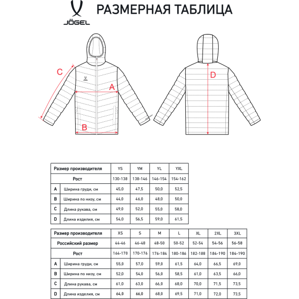 Куртка утепленная JOGEL ESSENTIAL PerFormPROOF Light Padded Jacket, темно-синий