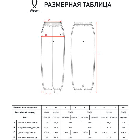 Брюки спортивные JÖGEL ESSENTIAL Club Cotton Pants, темно-синий