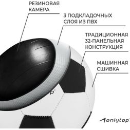 Мяч футбольный ONLYTOP Classic, PVC, машинная сшивка, 32 панели, р. 5