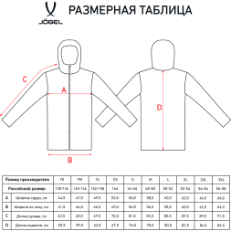 Куртка ветрозащитная JÖGEL CAMP Rain Jacket, синий, детский