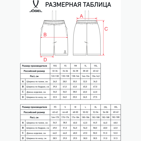 Шорты JOGEL ESSENTIAL Athlete Shorts, серый