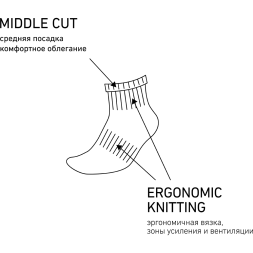 Носки средние JÖGEL ESSENTIAL Mid Cushioned Socks, меланжевый