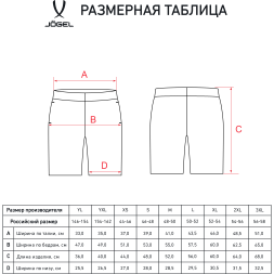 Шорты JOGEL ESSENTIAL Cotton Shorts, черный
