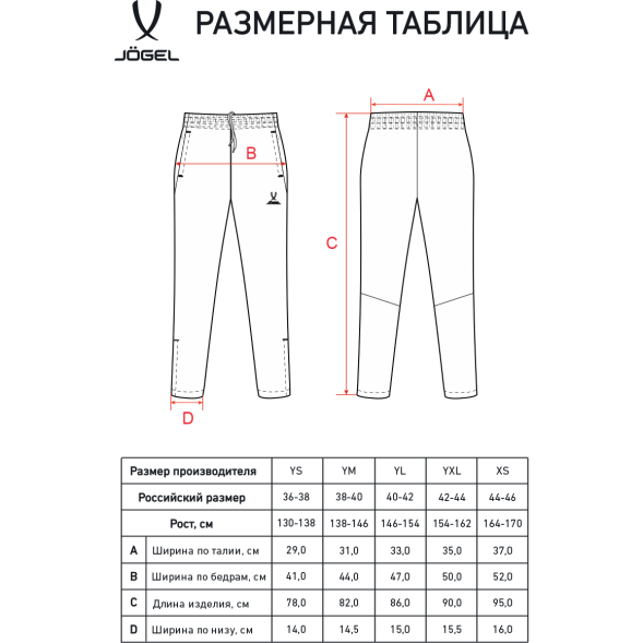 Брюки спортивные JÖGEL CAMP 2 Lined Pants, темно-серый, детский
