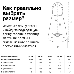 Ласты для бассейна TORRES F02, SWF022400GR, р. EU 32-34 (XXXS), салатово-серый