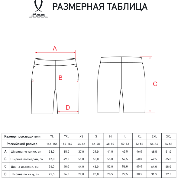 УЦЕНКА Шорты JOGEL ESSENTIAL Cotton Shorts, черный