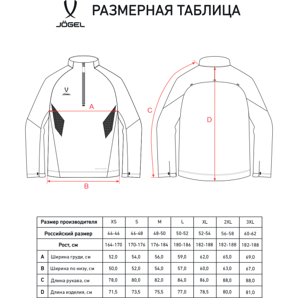 Джемпер ветрозащитный JOGEL PREMIER PerFormPROOF 1/4 Zip Wind Top, красный