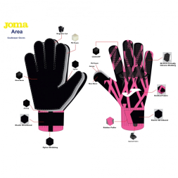 Вратарские перчатки JOMA GUANTES PORTERO AREA 360 NEGRO FUCSIA