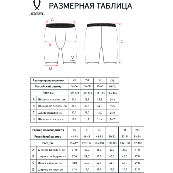 Шорты компрессионные JOGEL CAMP PerFormDRY Tight Short, зеленый