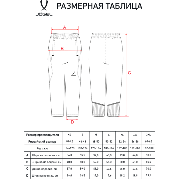 Брюки тренировочные с карманами JOGEL PREMIER PerFormDRY 3/4 Training Pants, темно-синий