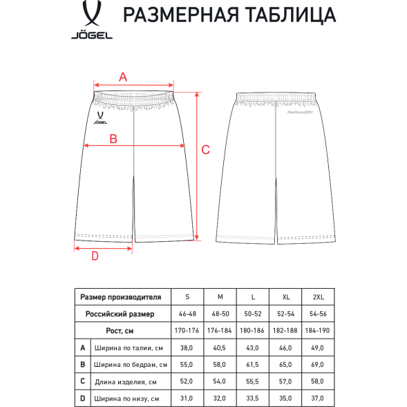 Шорты баскетбольные JÖGEL DIVISION PerFormDRY RBF 2S Shorts, синий
