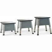 Плиометрический бокс 40-60 см.