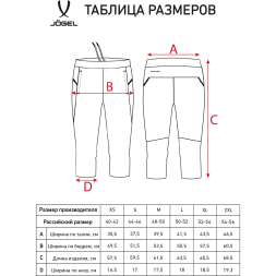 Брюки тренировочные JOGEL DIVISION PerFormDRY Pro Training Pants 3/4, темно-синий