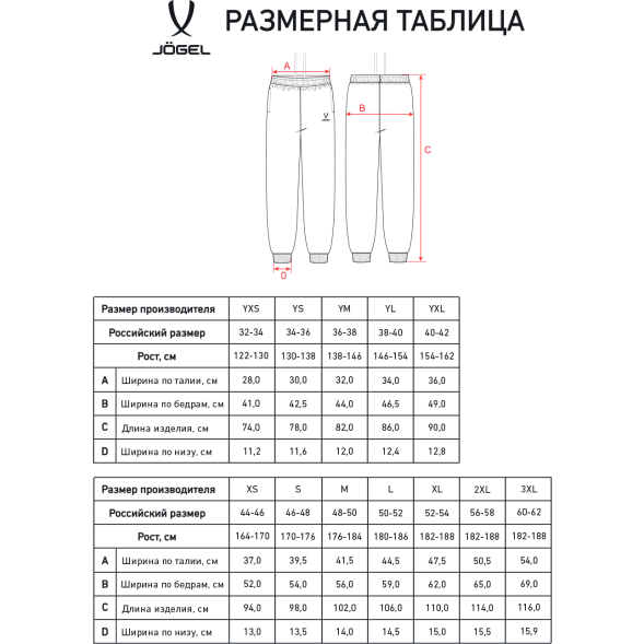 Флисовые брюки JOGEL ESSENTIAL Cotton Fleece Pants, черный