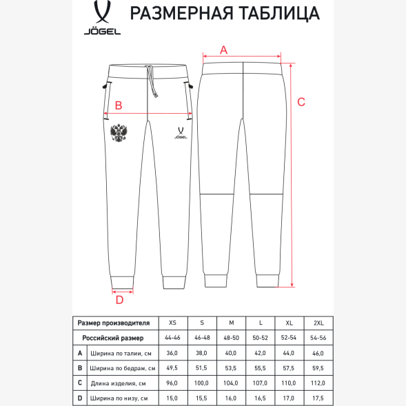 Брюки JOGEL NATIONAL Essential Pants, темно-синий