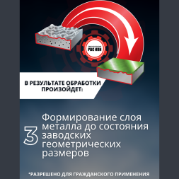 Ревитализант РВС-ИПИ Evolution для всех типов двигателей (1 ампула) на 5 литров масла