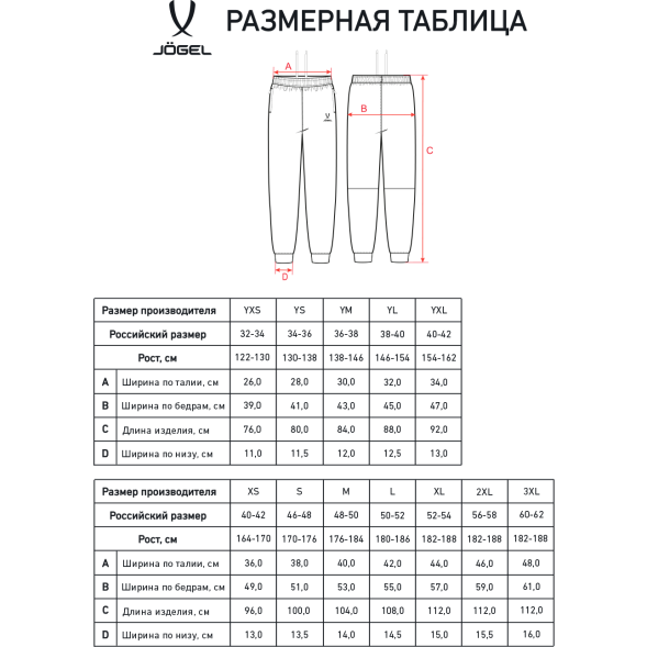 Брюки JOGEL ESSENTIAL Athlete Pants, темно-синий