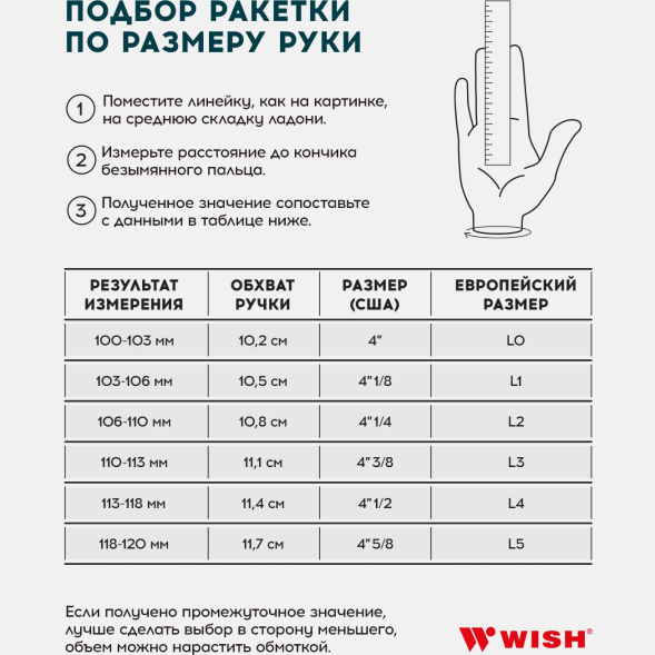Ракетка для большого тенниса WISH AlumTec JR 2506 23'', синий
